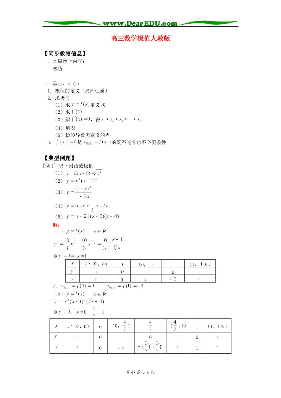 高三数学极值人教版知识精讲_第1页