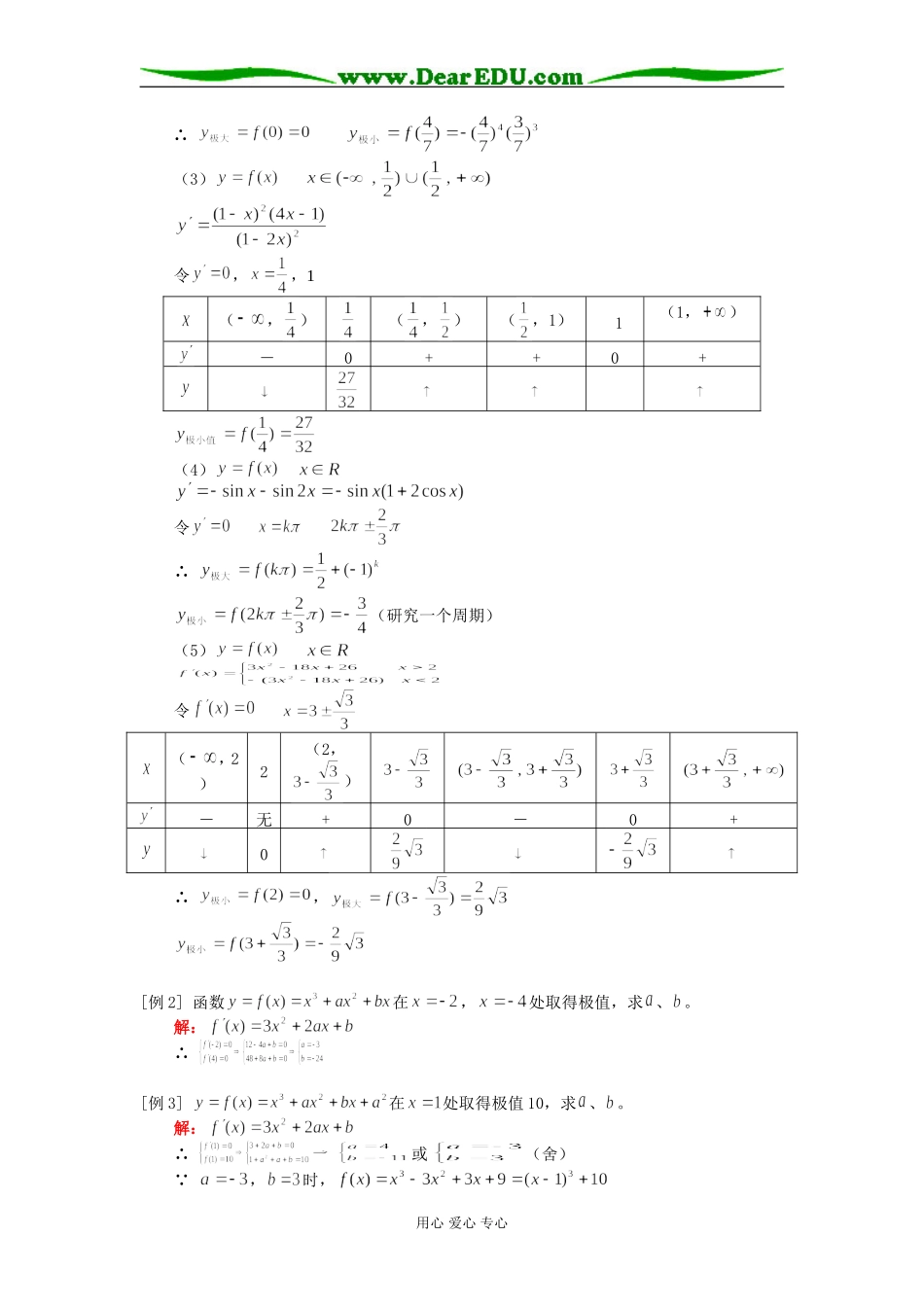 高三数学极值人教版知识精讲_第2页