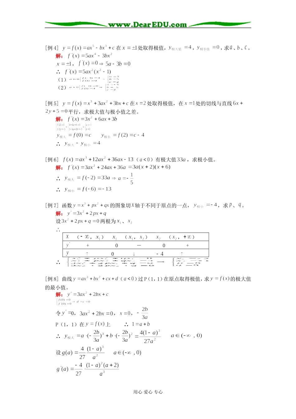 高三数学极值人教版知识精讲_第3页