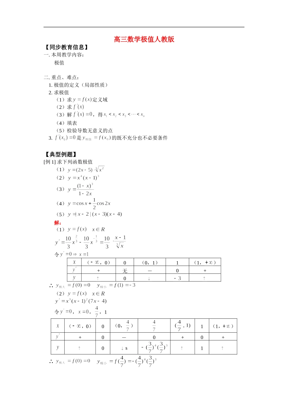 高三数学极值人教版 知识精讲_第1页