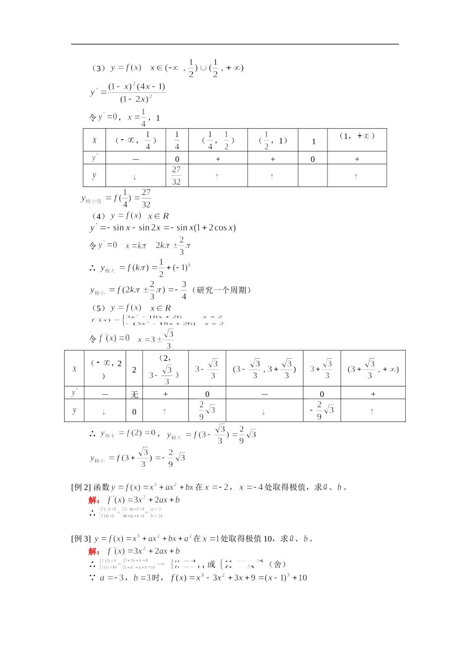 高三数学极值人教版 知识精讲_第2页