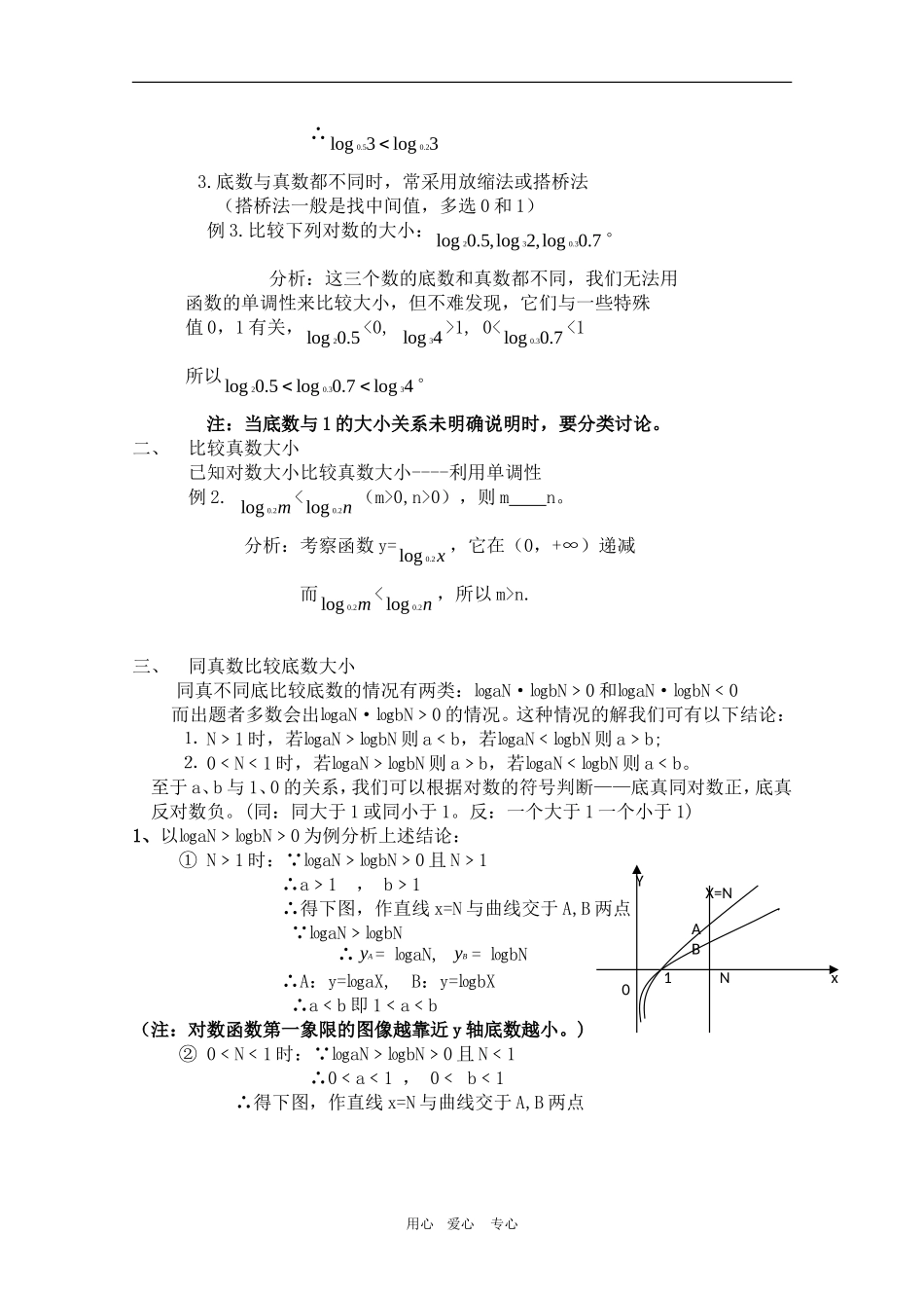 高三数学有关对数比较大小的几点思考_第2页