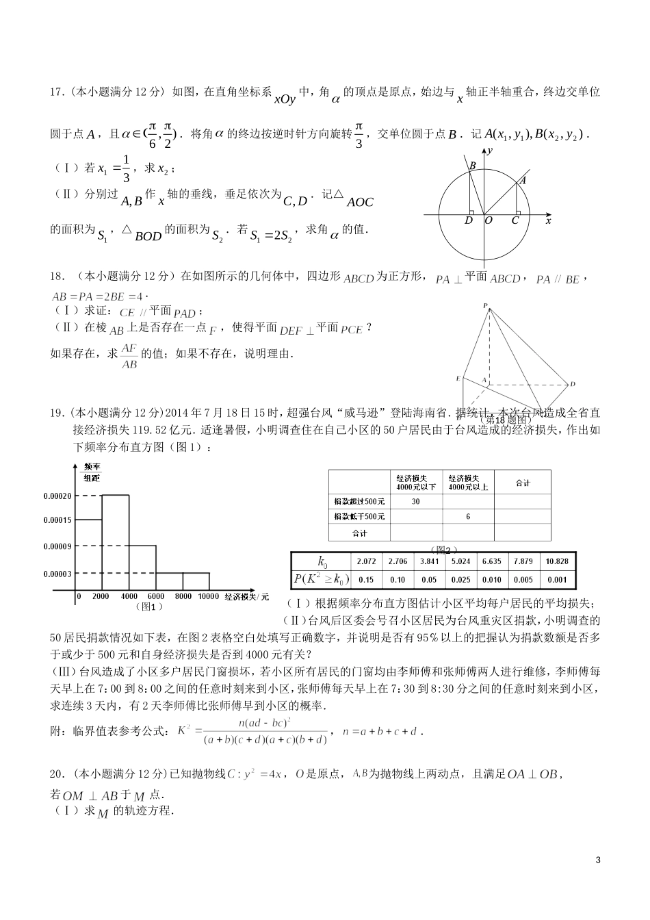 高三数学最后冲刺模拟试题 理-人教版高三全册数学试题_第3页