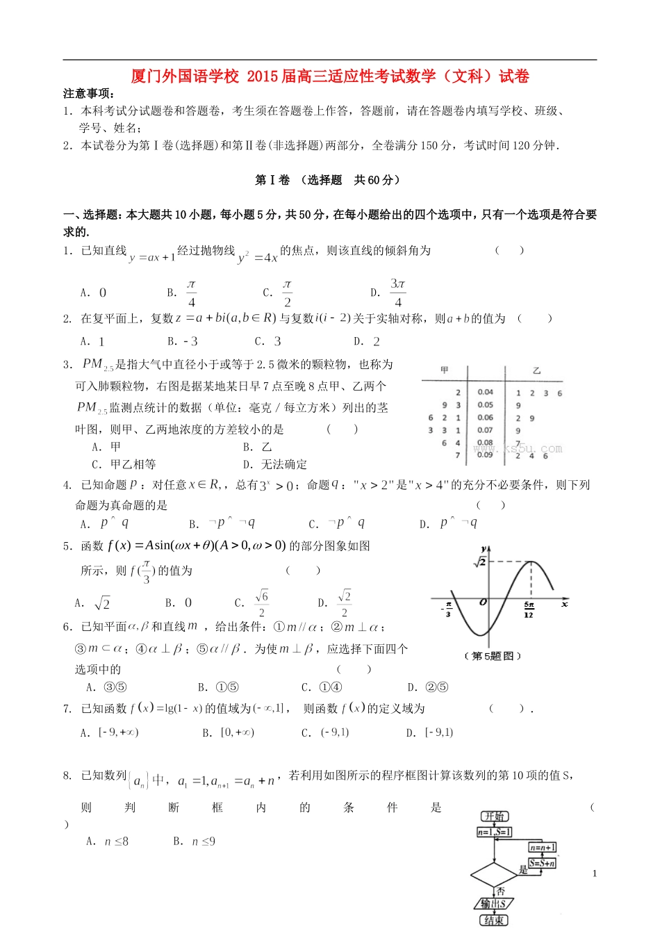 高三数学最后适应性模拟考试试卷 文-人教版高三全册数学试题_第1页