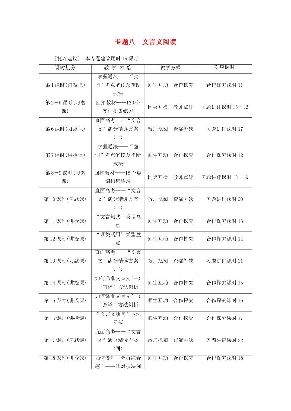 （江西专用）2014届高三语文总复习 专题8 文言文阅读配套讲解文档_第1页