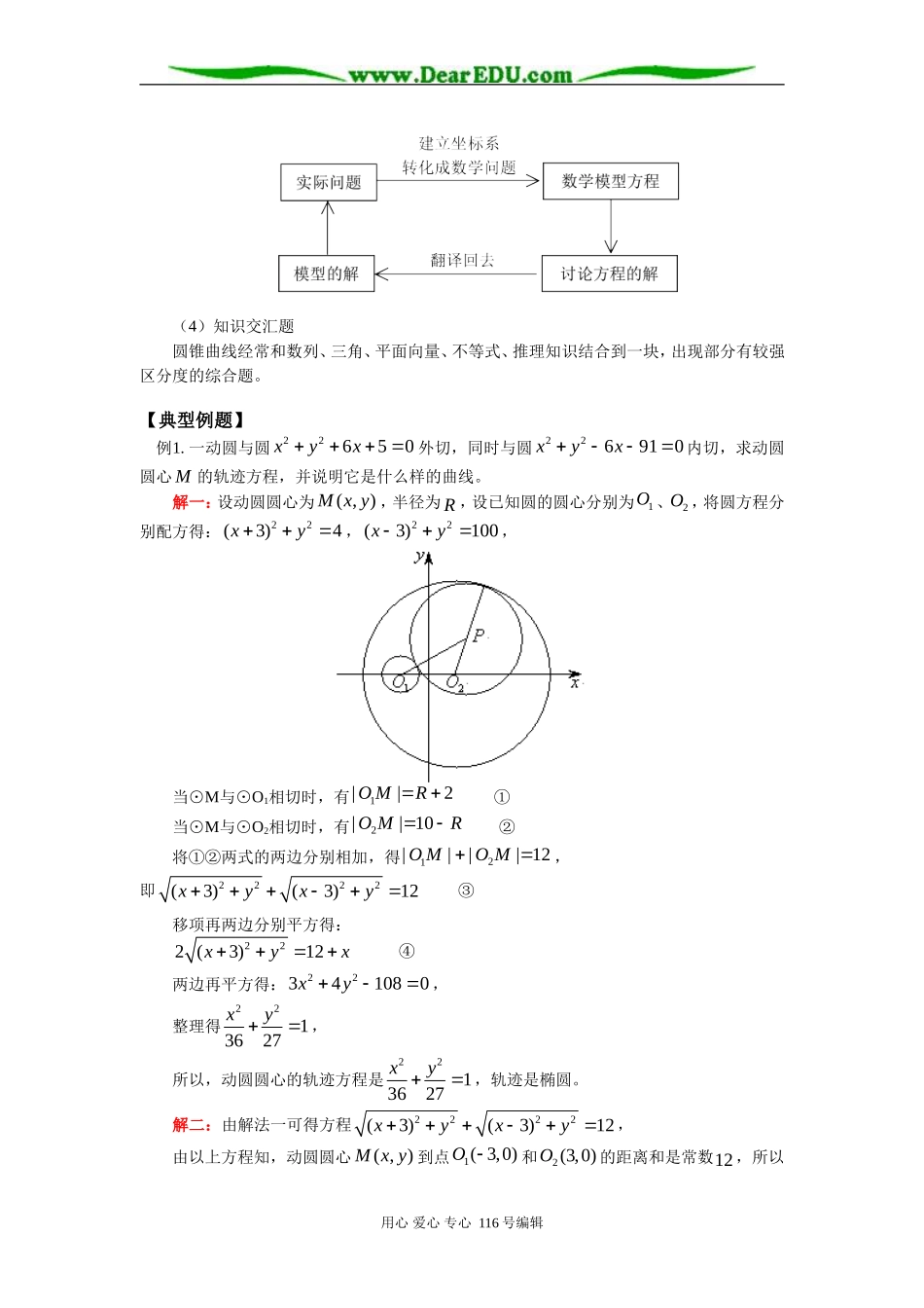 高三数学曲线方程及圆锥曲线的综合问题 知识精讲 人教实验版（B）_第3页