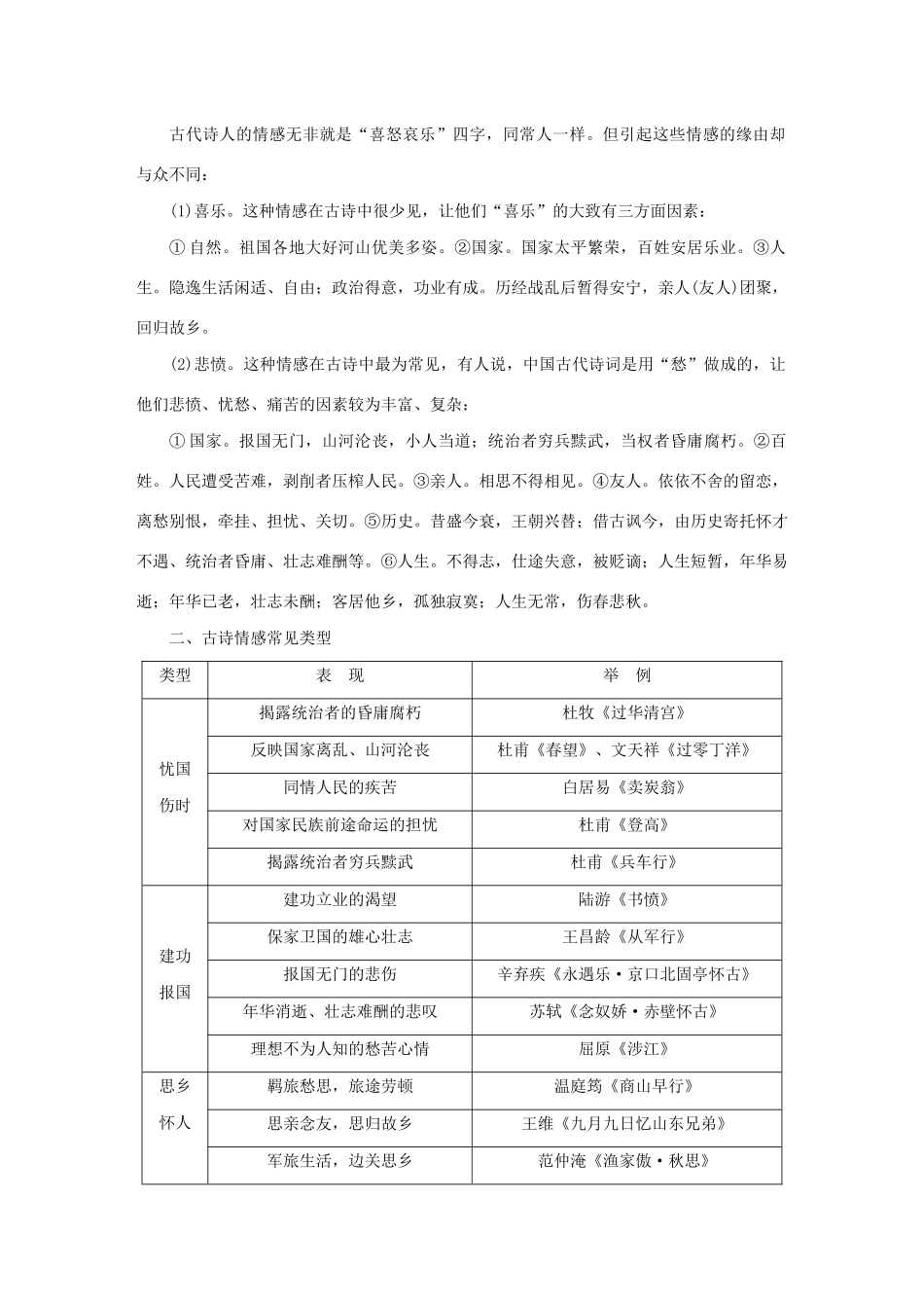 （江苏专用）高考语文新增分大一轮复习 第四章 古诗词鉴赏 专题三 核心突破四领悟古诗思想感情讲义（含解析）-人教版高三全册语文教案_第2页