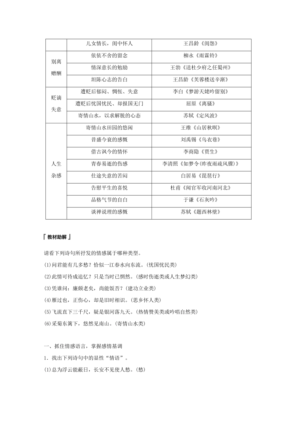（江苏专用）高考语文新增分大一轮复习 第四章 古诗词鉴赏 专题三 核心突破四领悟古诗思想感情讲义（含解析）-人教版高三全册语文教案_第3页