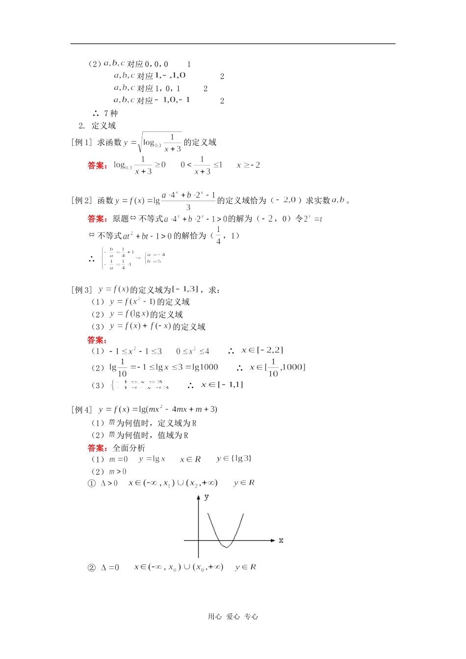 高三数学映射、定义域、解析式（理）人教版知识精讲_第2页