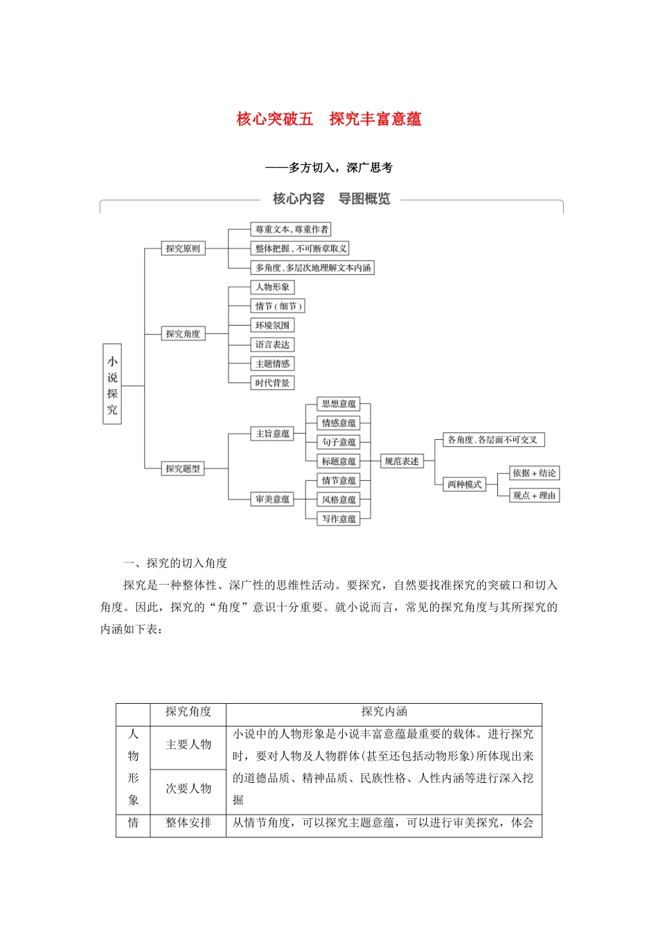 （江苏专用）高考语文新增分大一轮复习 第六章 文学类阅读小说阅读 专题三 核心突破五探究丰富意蕴讲义（含解析）-人教版高三全册语文教案_第1页