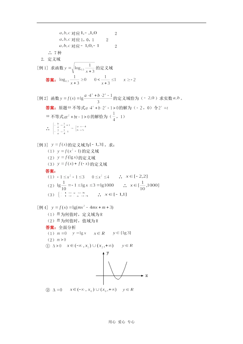 高三数学映射、定义域、解析式人教版（理）知识精讲_第2页