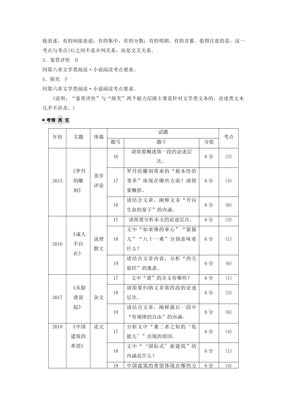 （江苏专用）高考语文新增分大一轮复习 第八章 论述类阅读 专题二 掌握关键的高考真题研究能力讲义（含解析）-人教版高三全册语文教案_第2页
