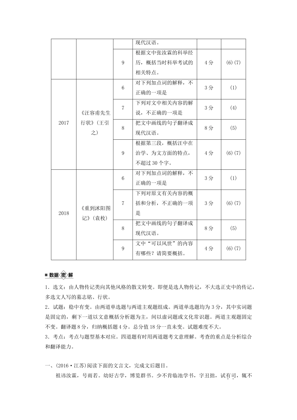 （江苏专用）高考语文新增分大一轮复习 第三章 文言文阅读 专题二 掌握关键的高考真题研究能力讲义（含解析）-人教版高三全册语文教案_第3页