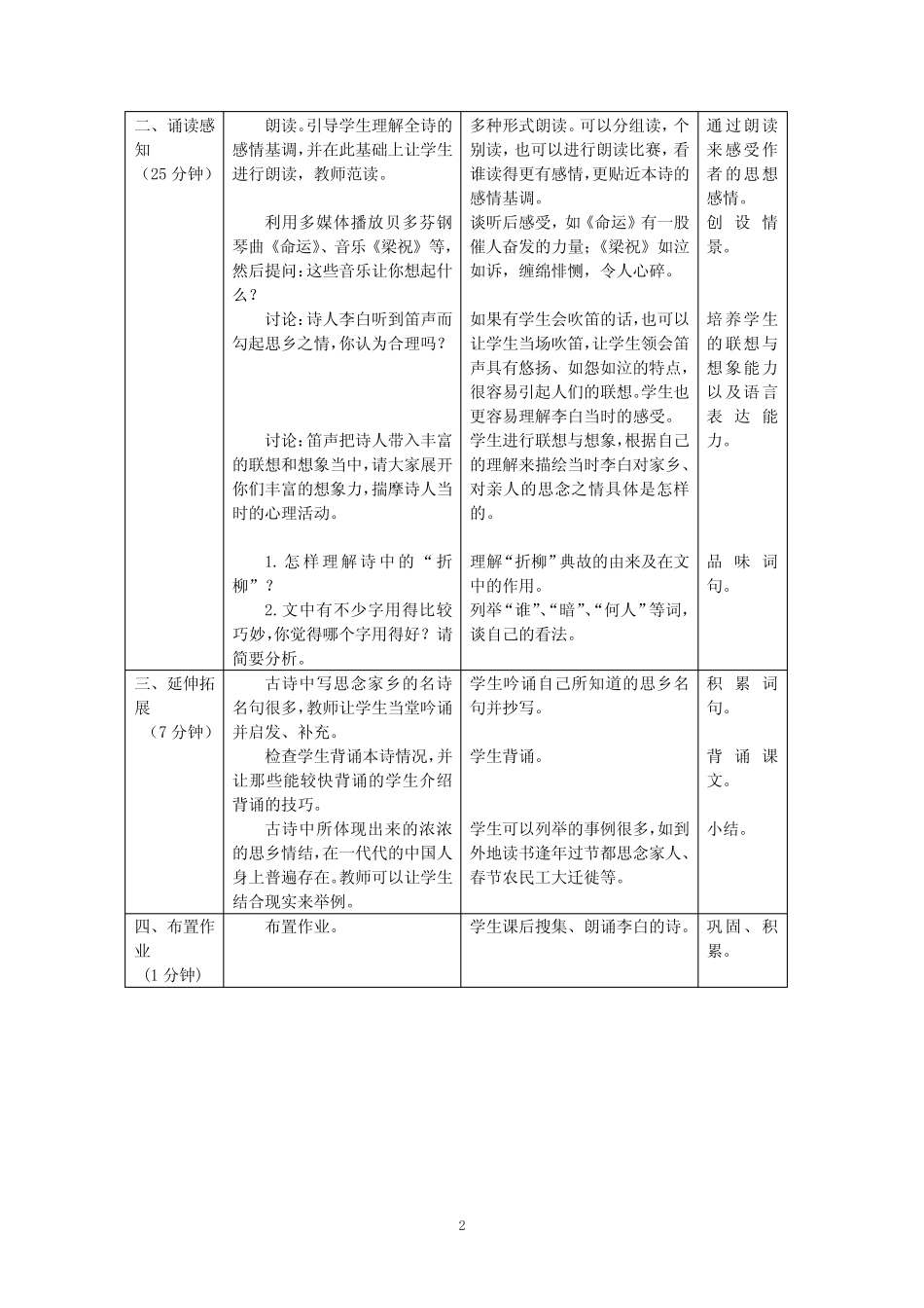中职教材语文(基础模块)(修订版)上册教学设计-李白诗词二首 _第2页
