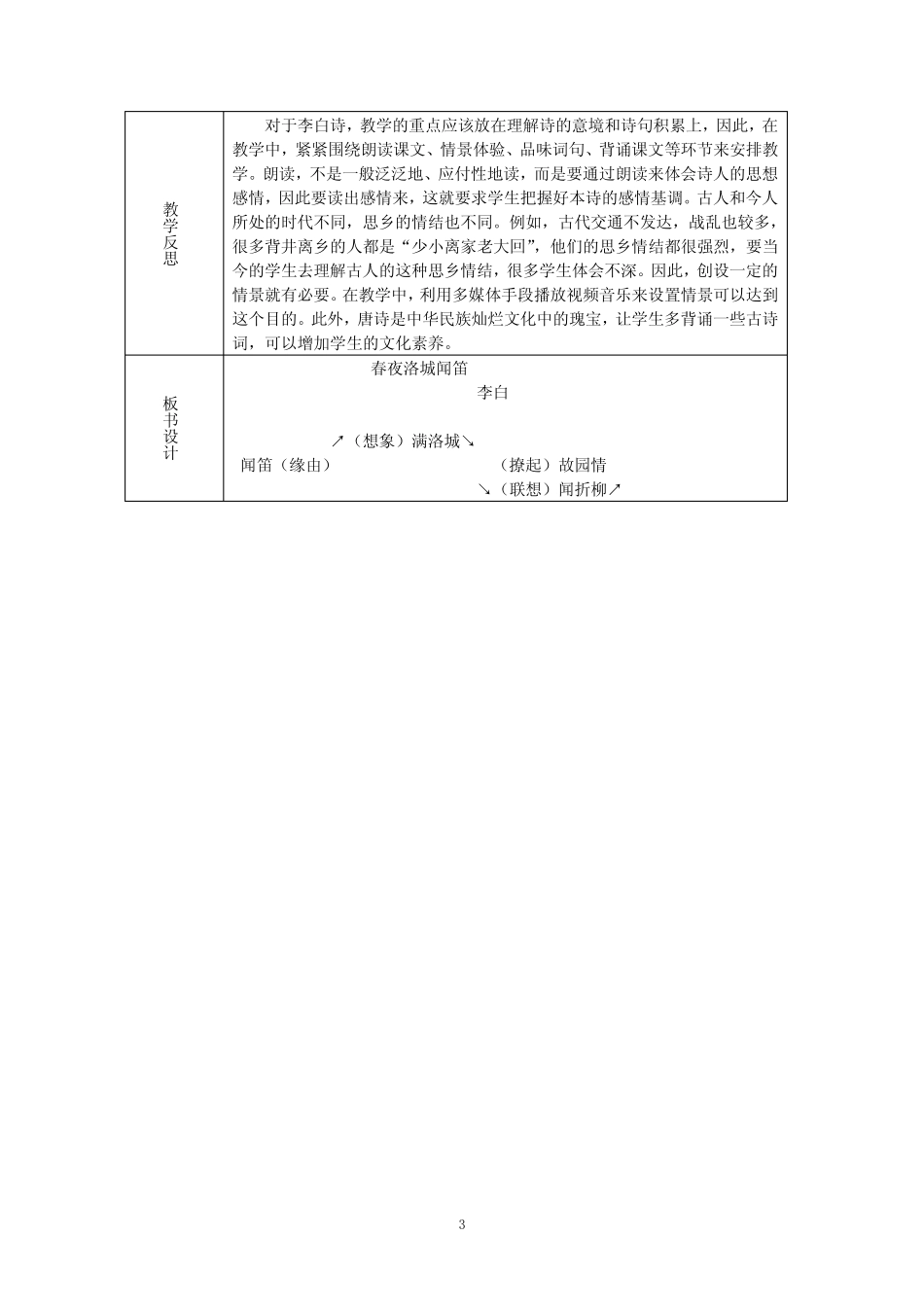 中职教材语文(基础模块)(修订版)上册教学设计-李白诗词二首 _第3页