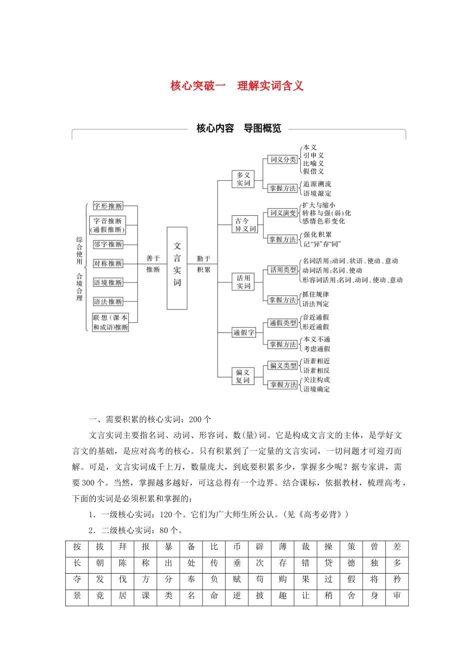 （江苏专用）高考语文新增分大一轮复习 第三章 文言文阅读 专题三 核心突破一理解实词含义讲义（含解析）-人教版高三全册语文教案_第1页