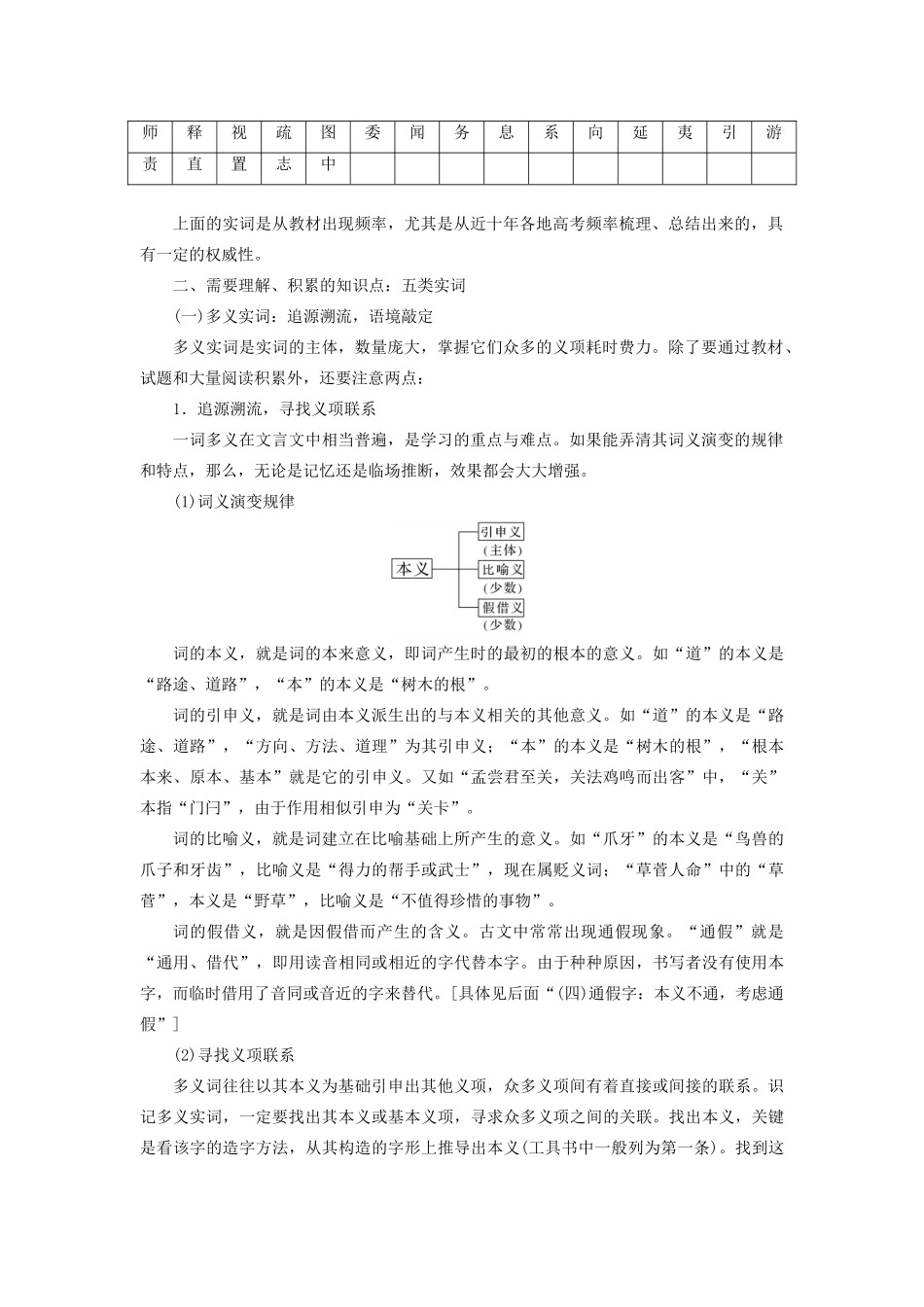 （江苏专用）高考语文新增分大一轮复习 第三章 文言文阅读 专题三 核心突破一理解实词含义讲义（含解析）-人教版高三全册语文教案_第2页