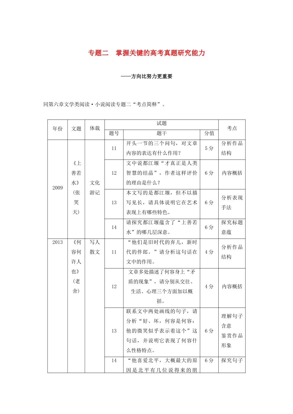 （江苏专用）高考语文新增分大一轮复习 第七章 文学类阅读 散文阅读 专题二 掌握关键的高考真题研究能力讲义（含解析）-人教版高三全册语文教案_第1页