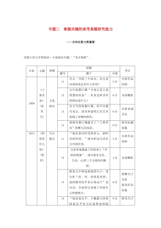 （江苏专用）高考语文新增分大一轮复习 第七章 文学类阅读 散文阅读 专题二 掌握关键的高考真题研究能力讲义（含解析）-人教版高三全册语文教案
