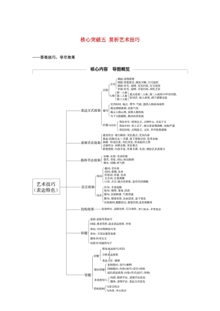 （江苏专用）高考语文新增分大一轮复习 第七章 文学类阅读 散文阅读 专题三 核心突破五赏析艺术技巧讲义（含解析）-人教版高三全册语文教案