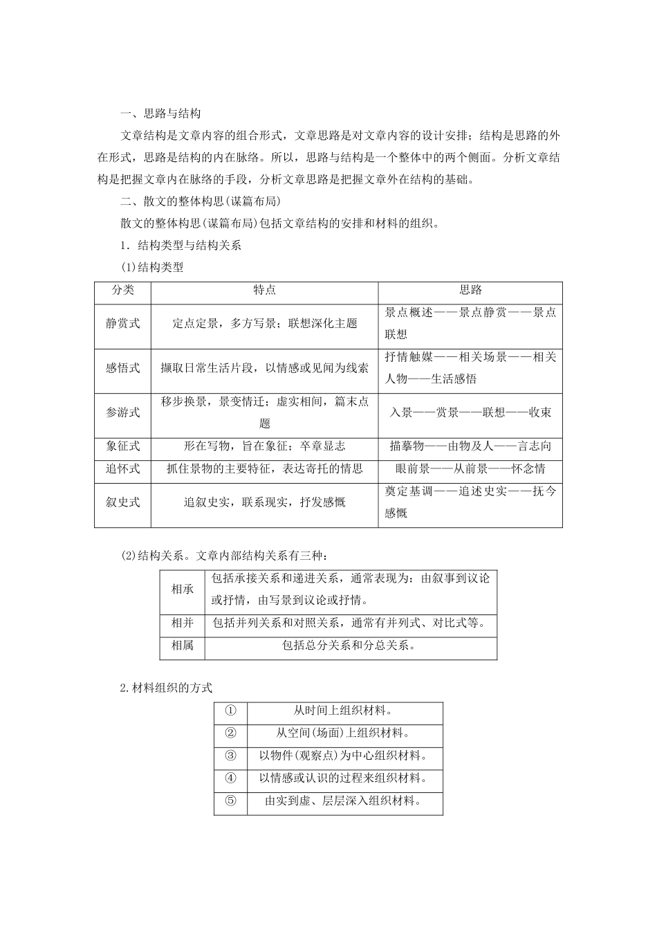 （江苏专用）高考语文新增分大一轮复习 第七章 文学类阅读 散文阅读 专题三 核心突破一分析思路结构讲义（含解析）-人教版高三全册语文教案_第2页