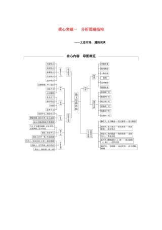 （江苏专用）高考语文新增分大一轮复习 第七章 文学类阅读 散文阅读 专题三 核心突破一分析思路结构讲义（含解析）-人教版高三全册语文教案