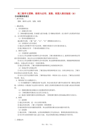 高三数学文逻辑、推理与证明、复数、框图人教实验版（B）知识精讲