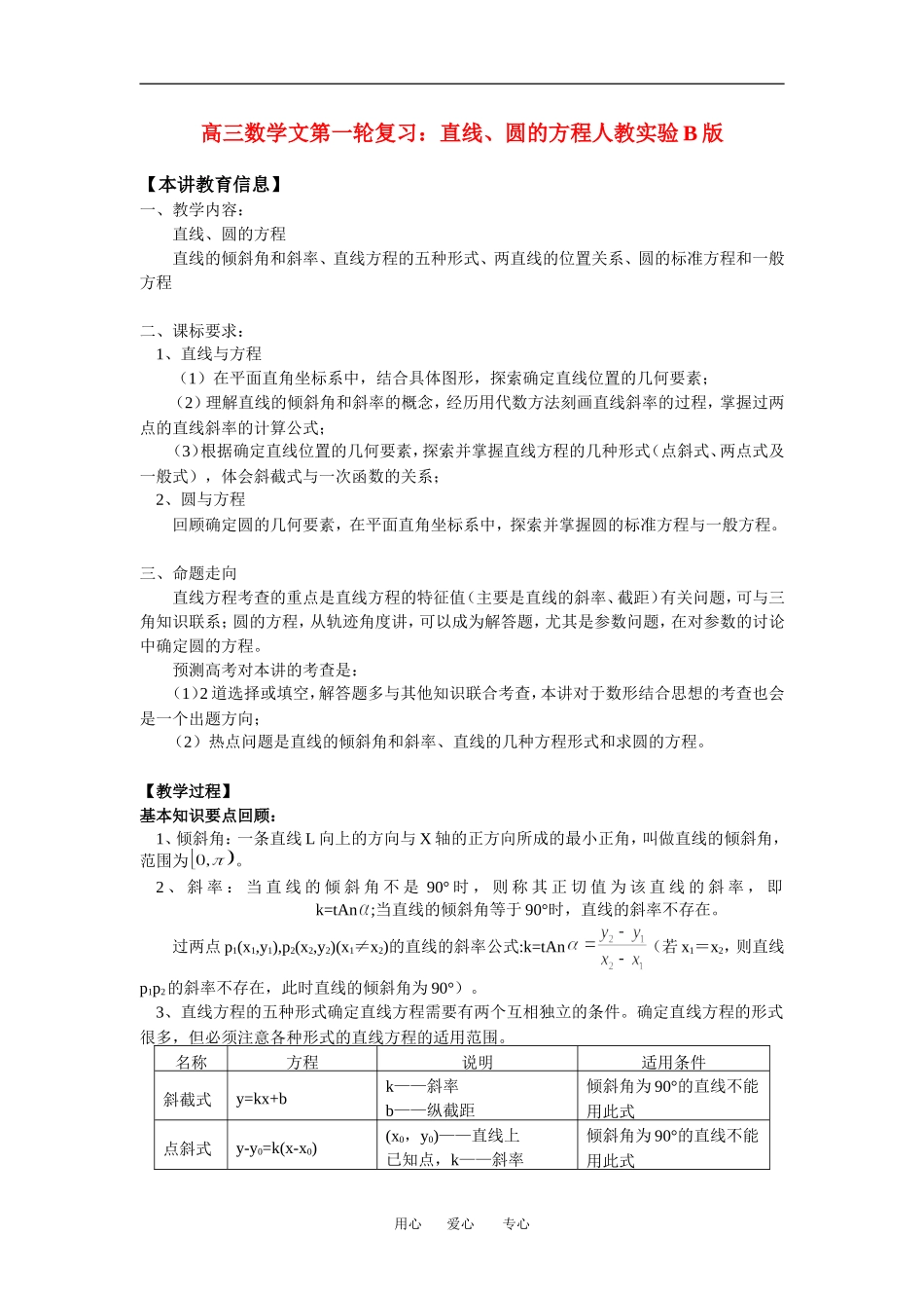 高三数学文第一轮复习：直线、圆的方程人教实验B版知识精讲_第1页