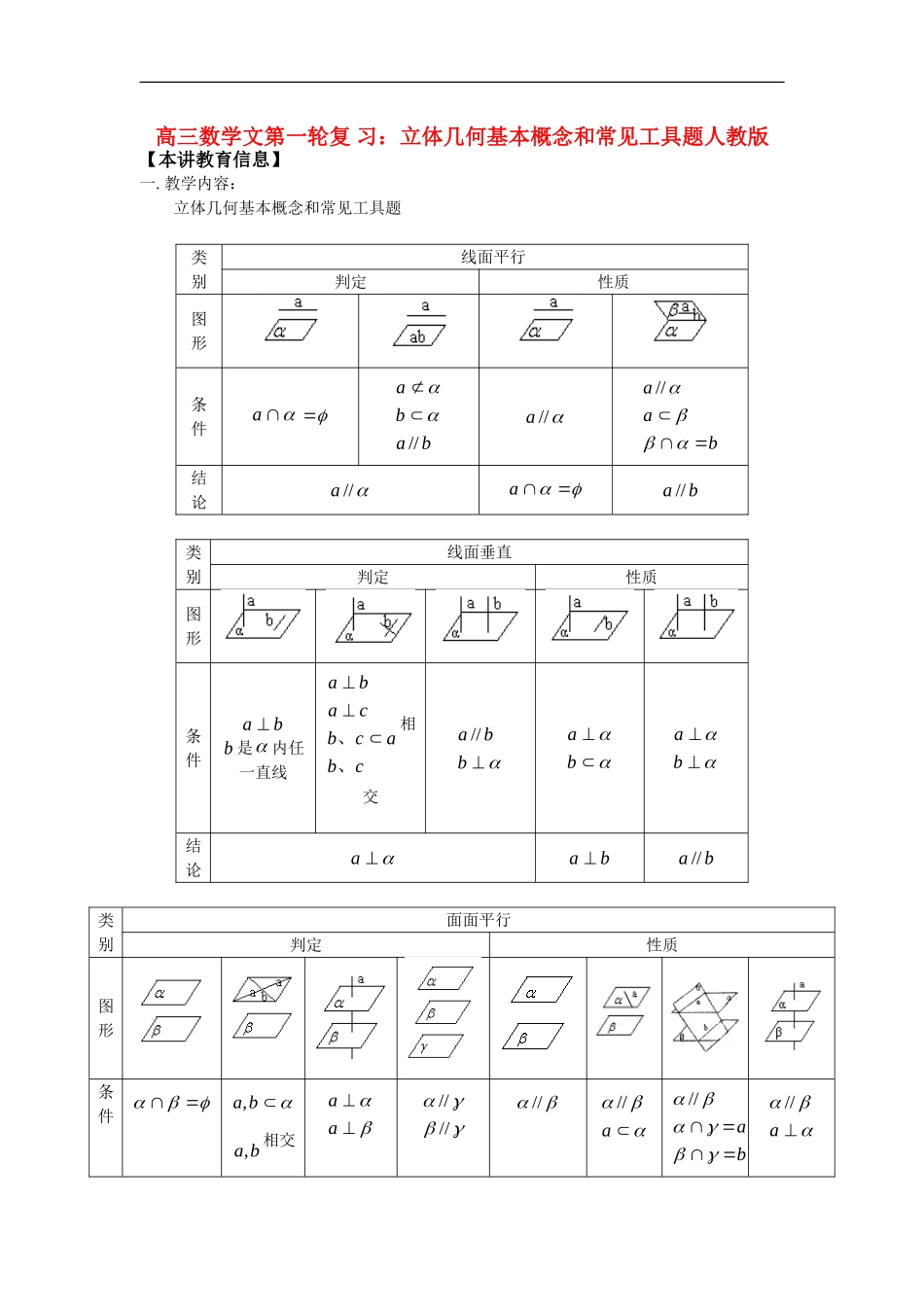 高三数学文第一轮复 习：立体几何基本概念和常见工具题人教版_第1页