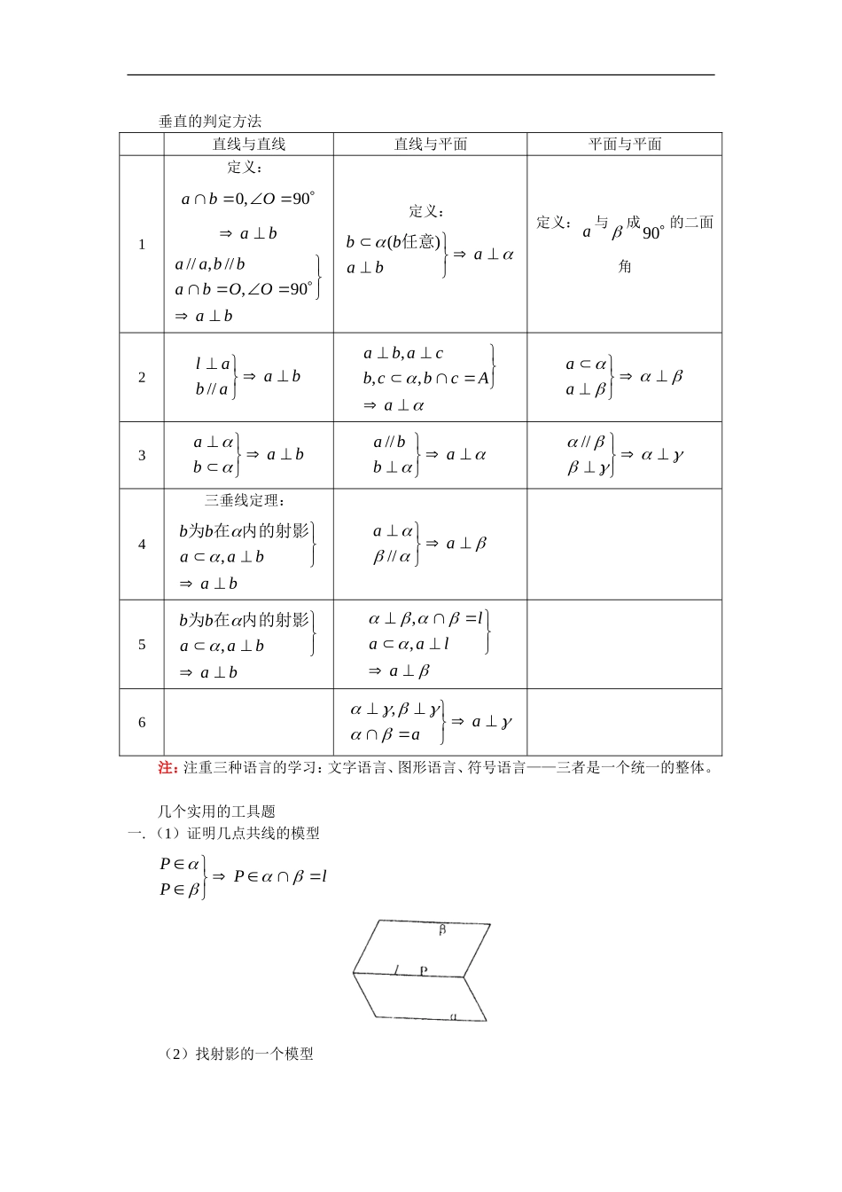 高三数学文第一轮复 习：立体几何基本概念和常见工具题人教版_第3页