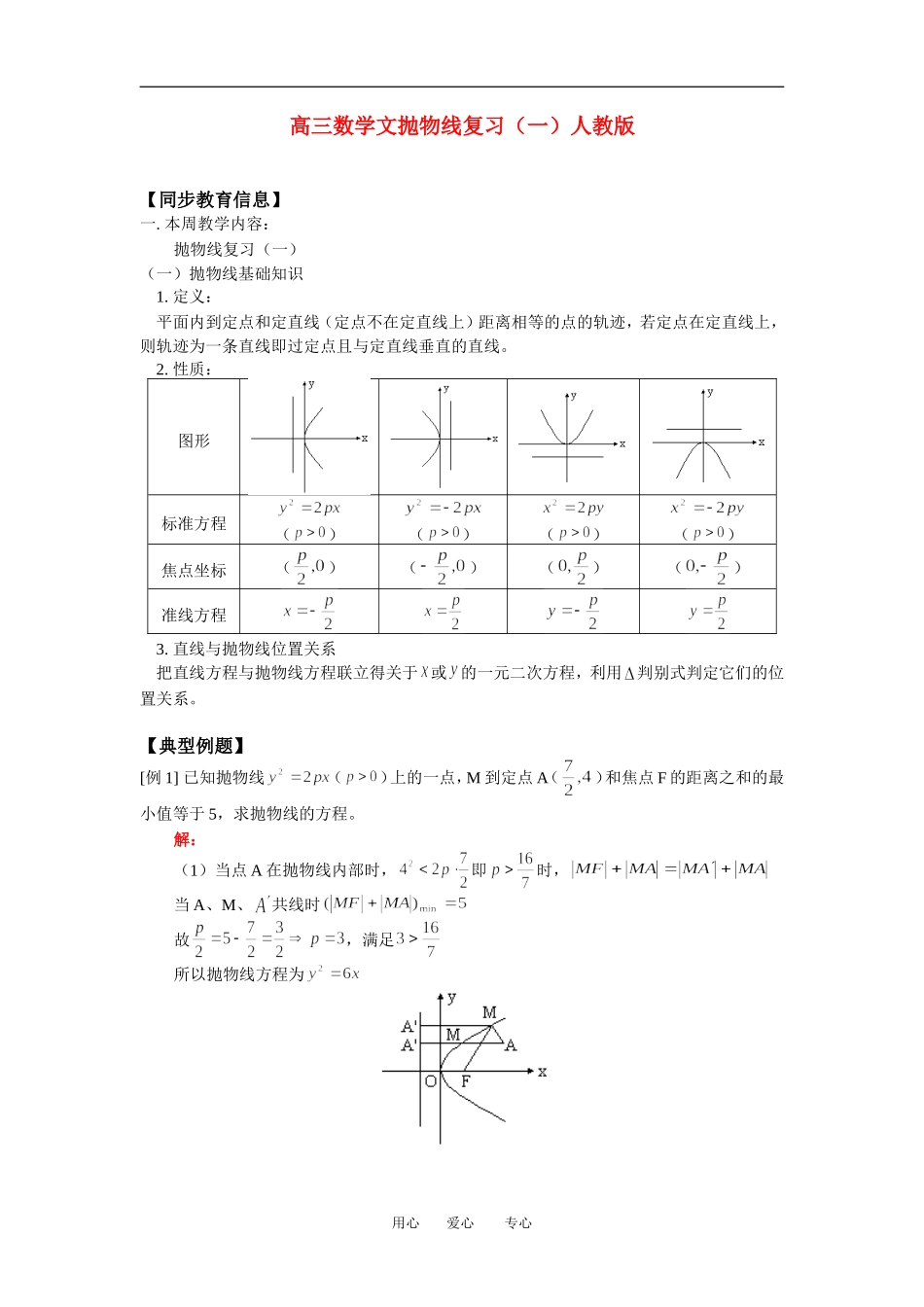 高三数学文抛物线复习（一）人教版_第1页