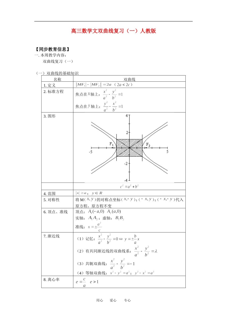 高三数学文双曲线复习（一）人教版_第1页