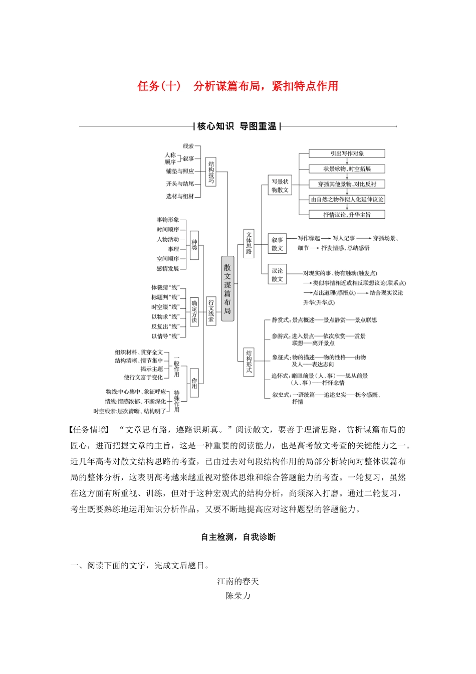 （江苏专版）高考语文二轮复习 复习任务群四 散文文本阅读任务（十）分析谋篇布局，紧扣特点作用教案-人教版高三全册语文教案_第1页