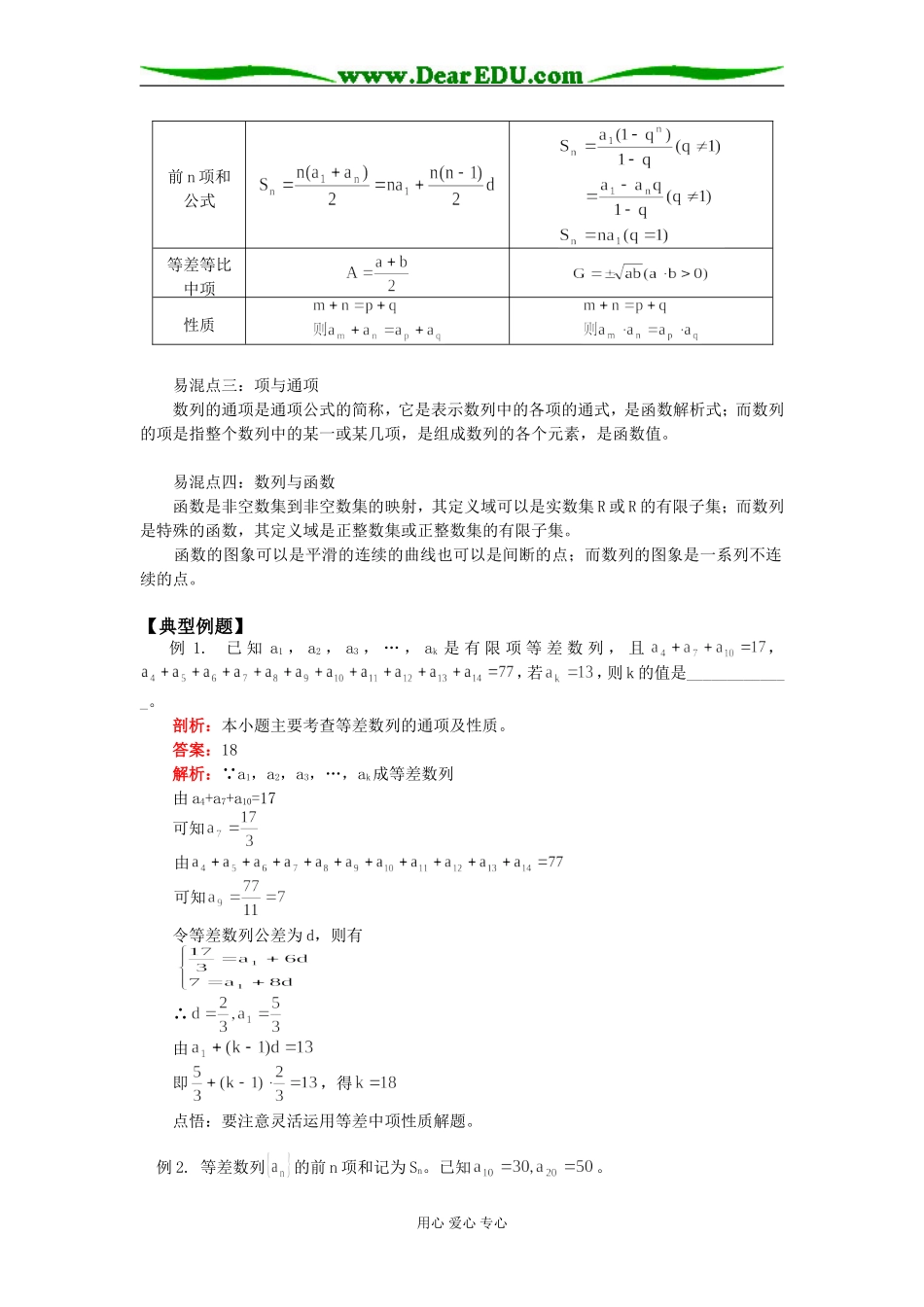高三数学数列部分复习专题（一）人教实验版（B）知识精讲_第2页