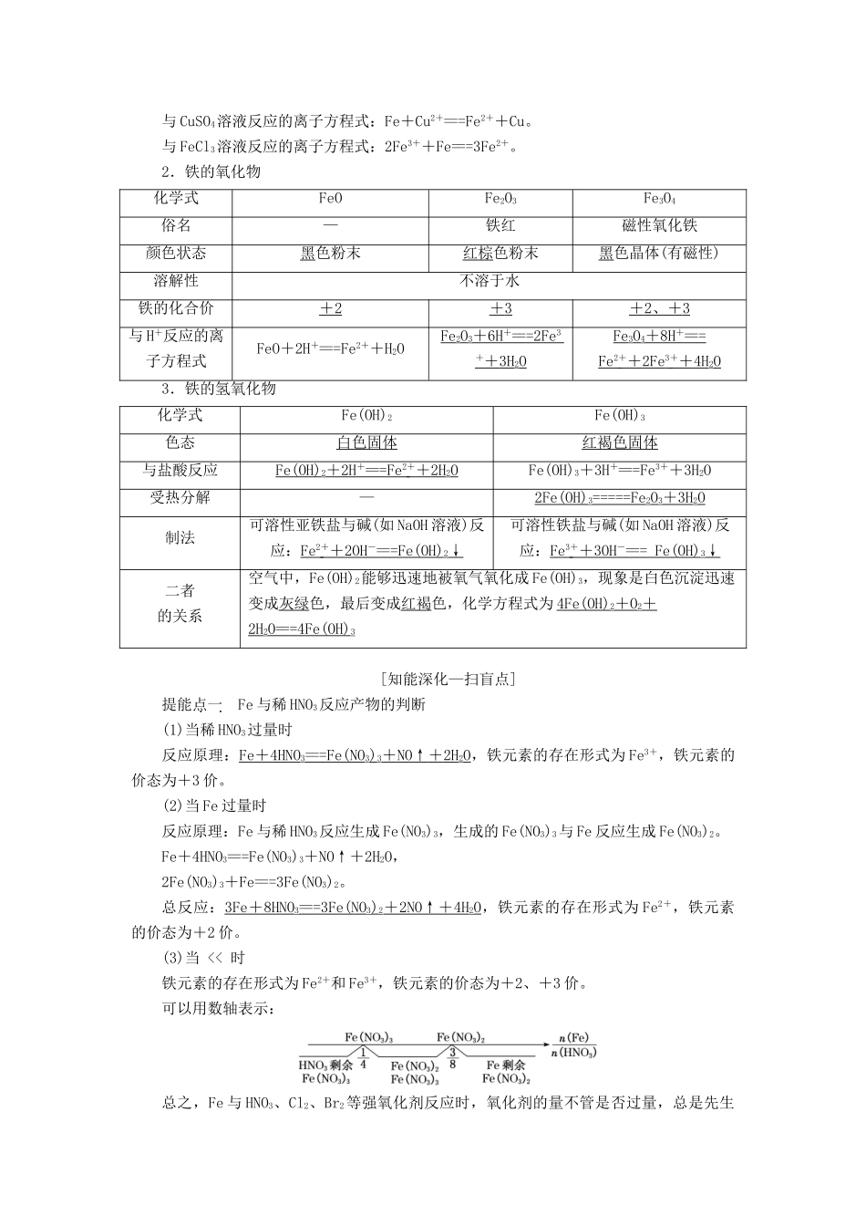（江苏专版）高考化学一轮复习 专题二 第九讲 铁、铜及其化合物讲义（含解析）-人教版高三全册化学教案_第2页