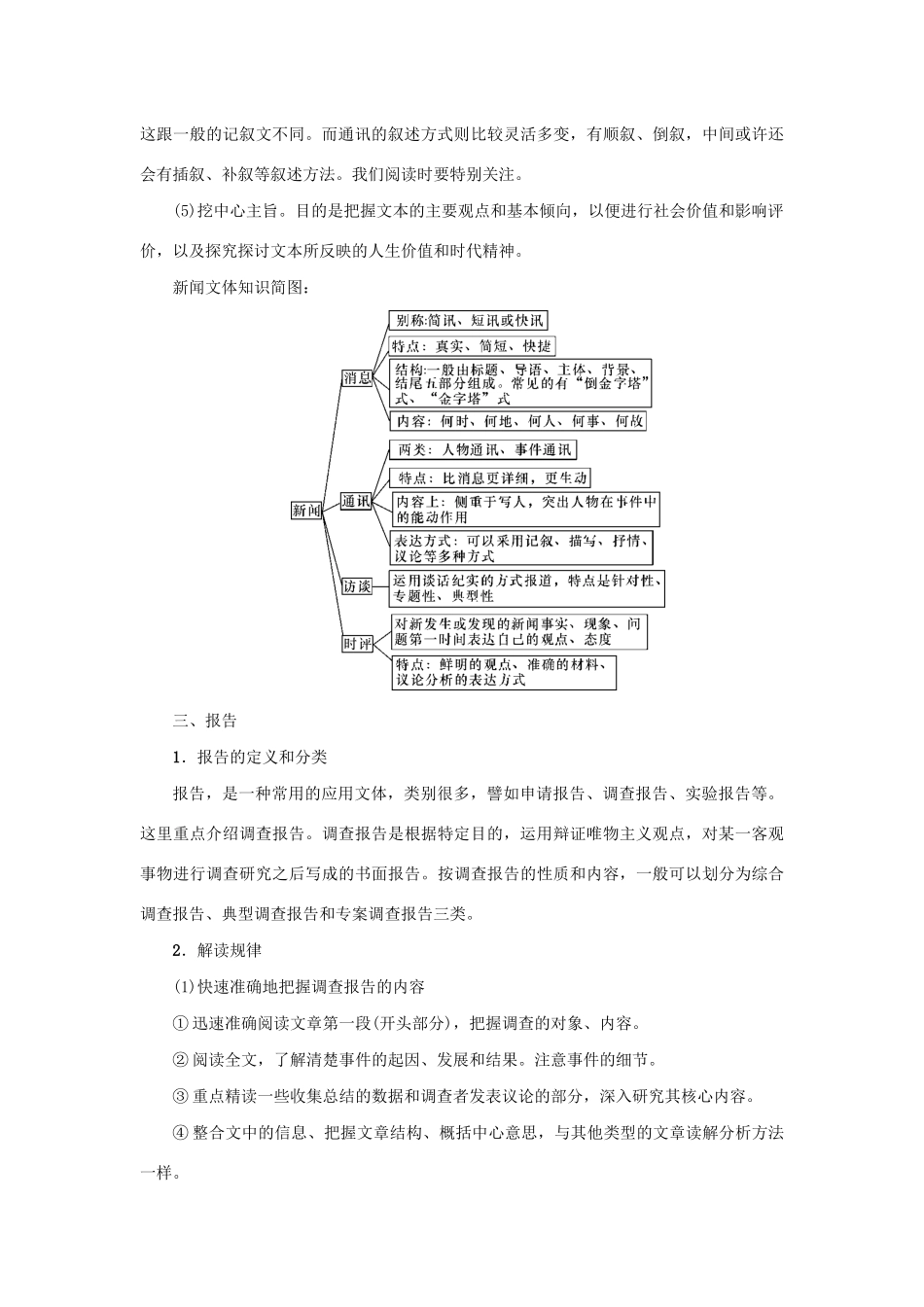 （新课标）高考语文一轮总复习 第6单元 实用类文本阅读 第二部分 实用类文体知识附录教案 新人教版-新人教版高三全册语文教案_第3页