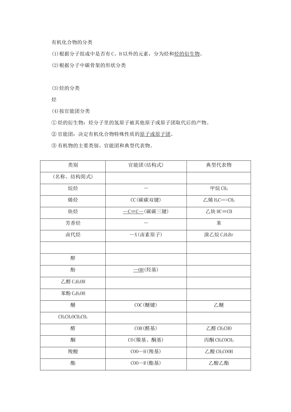 （新课标）高考化学一轮总复习 第一节 认识有机化合物讲义-人教版高三全册化学教案_第2页