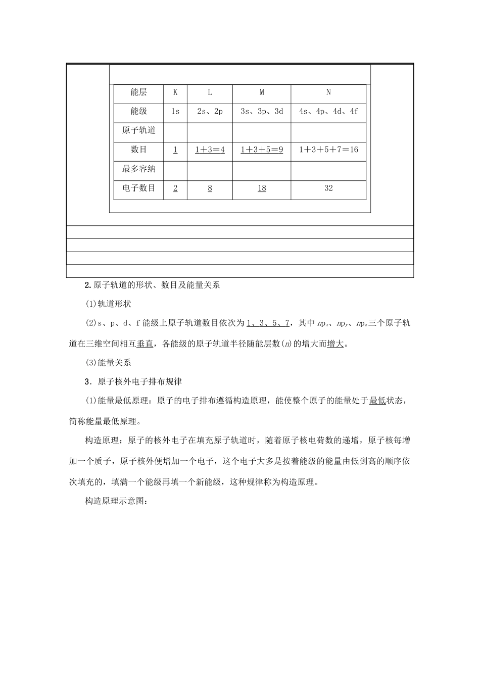 （新课标）高考化学一轮总复习 第一节 原子结构与性质讲义-人教版高三全册化学教案_第2页