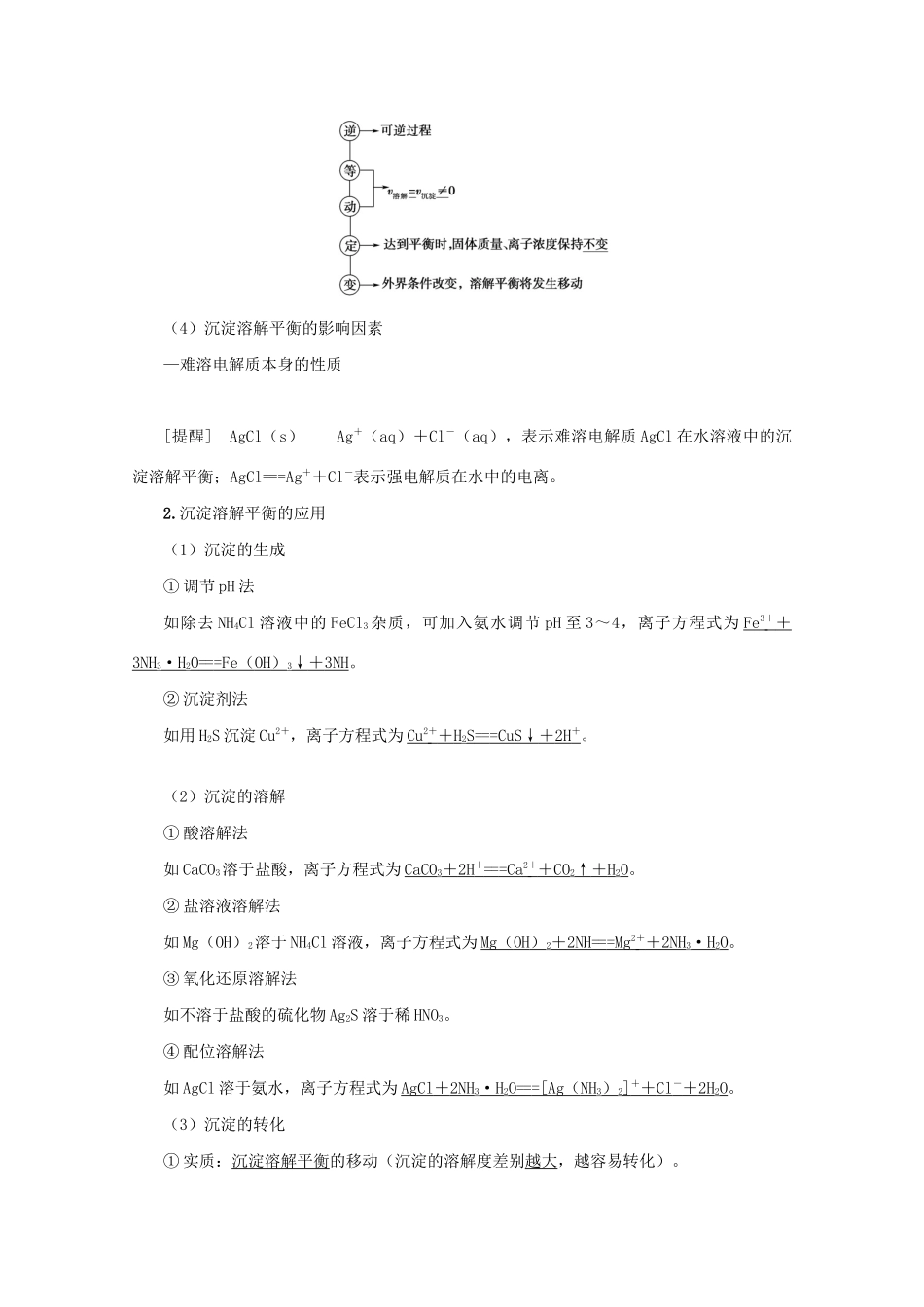（新课标）高考化学一轮总复习 第8章 第四节 难溶电解质的溶解平衡讲义-人教版高三全册化学教案_第2页