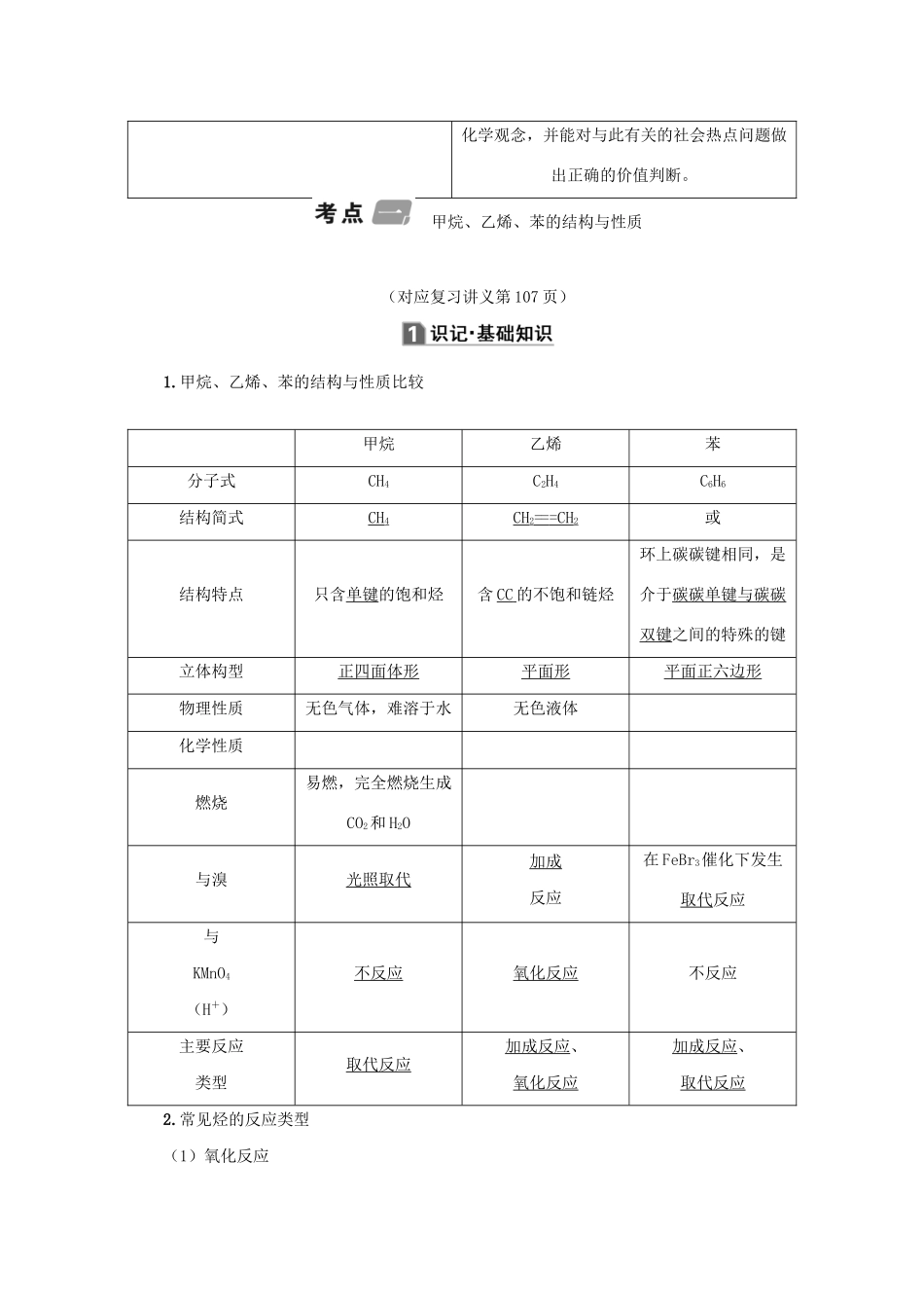 （新课标）高考化学一轮总复习 第9章 第一节 甲烷、乙烯、苯 煤和石油的综合利用讲义-人教版高三全册化学教案_第2页
