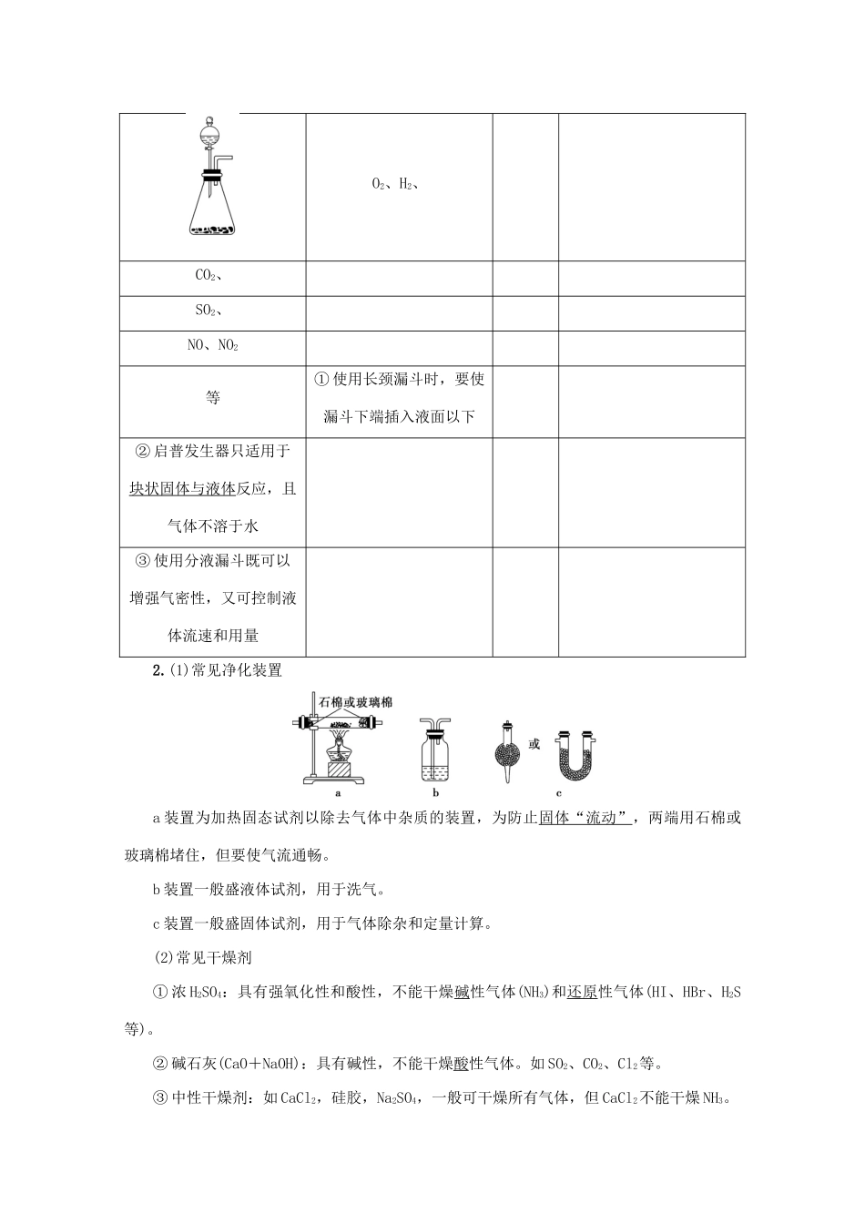 （新课标）高考化学一轮总复习 第10章 第三节 物质的实验制备讲义-人教版高三全册化学教案_第3页