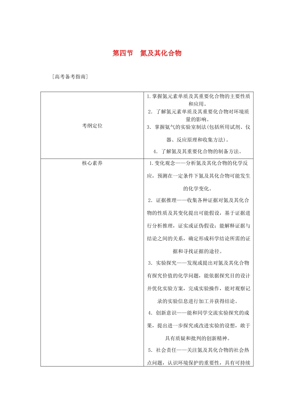 （新课标）高考化学一轮总复习 第4章 第四节 氮及其化合物讲义-人教版高三全册化学教案_第1页
