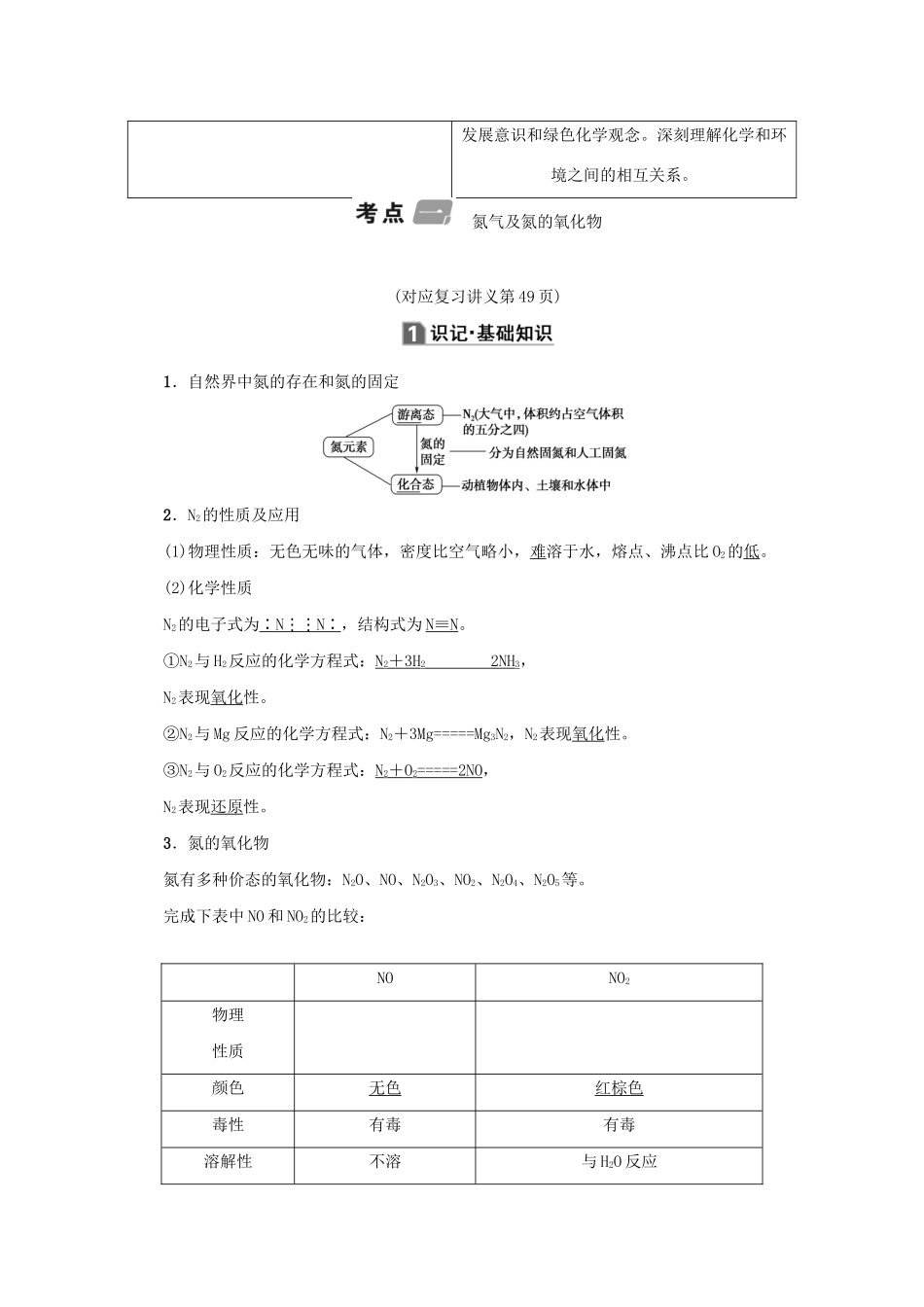 （新课标）高考化学一轮总复习 第4章 第四节 氮及其化合物讲义-人教版高三全册化学教案_第2页