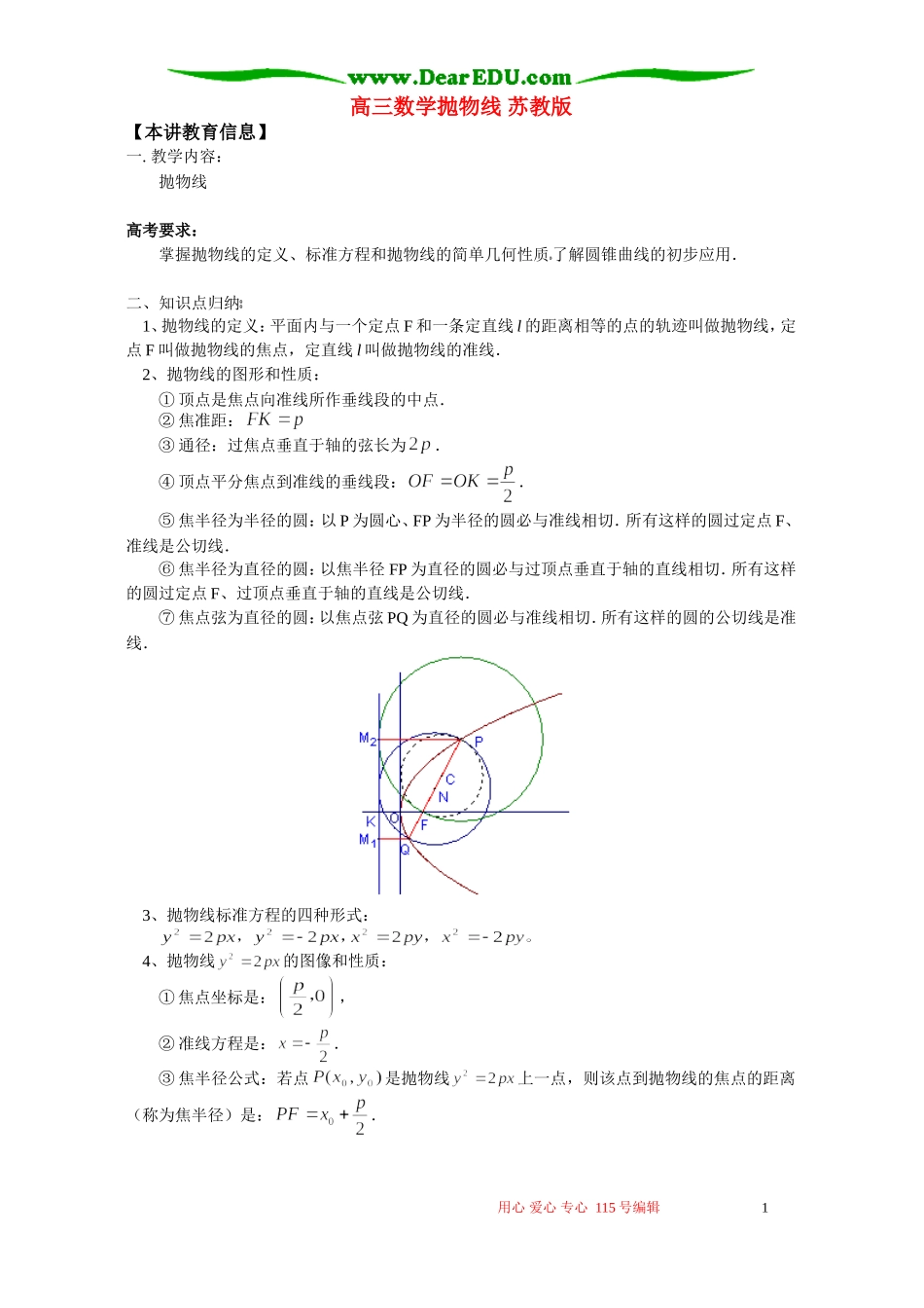高三数学抛物线 苏教版_第1页