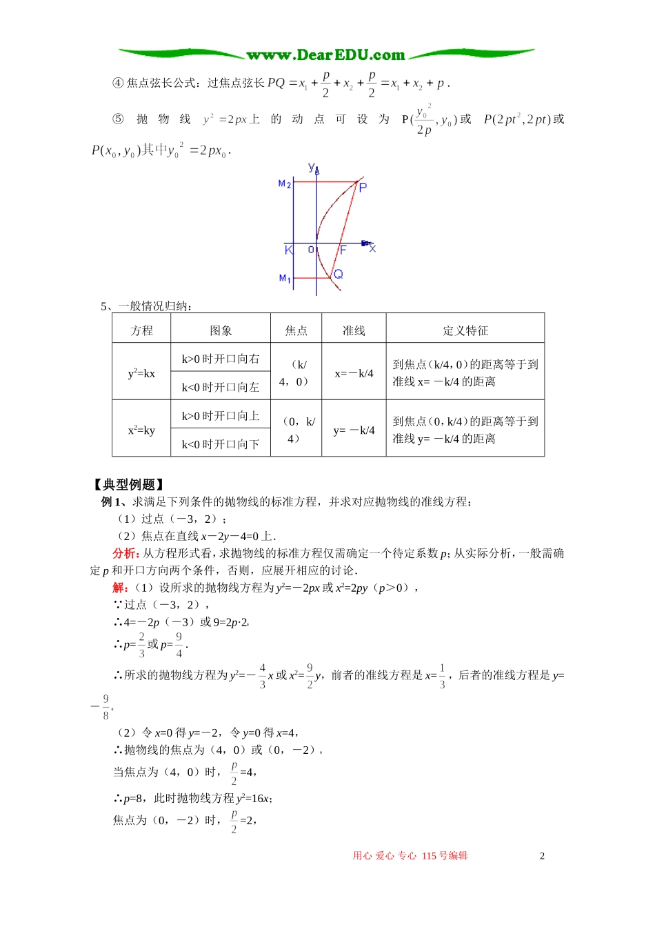 高三数学抛物线 苏教版_第2页
