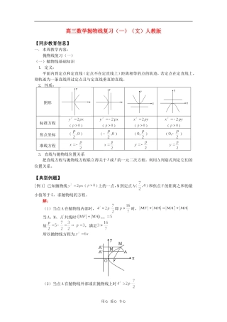 高三数学抛物线复习（一）（文）人教版知识精讲