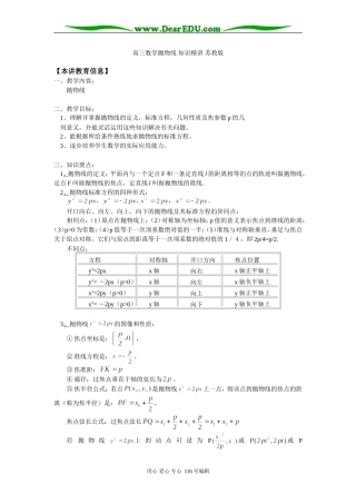 高三数学抛物线 知识精讲 苏教版