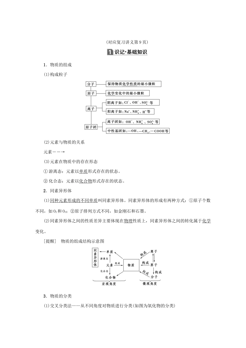 （新课标）高考化学一轮总复习 第2章 第一节 物质的组成、分类和性质讲义-人教版高三全册化学教案_第2页