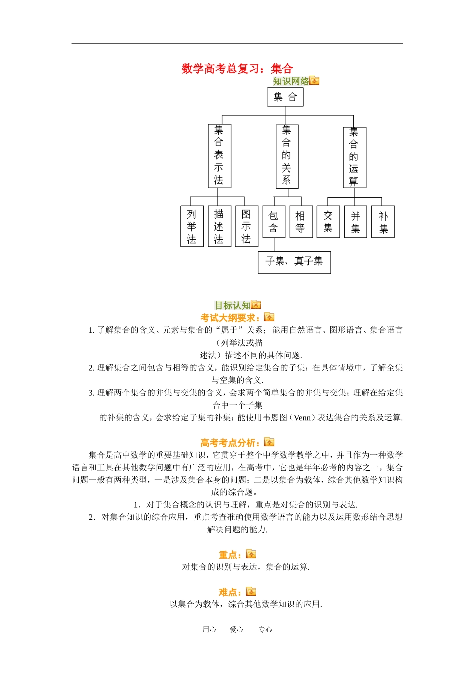 高三数学总复习：集合理科知识点分析全国通用_第1页