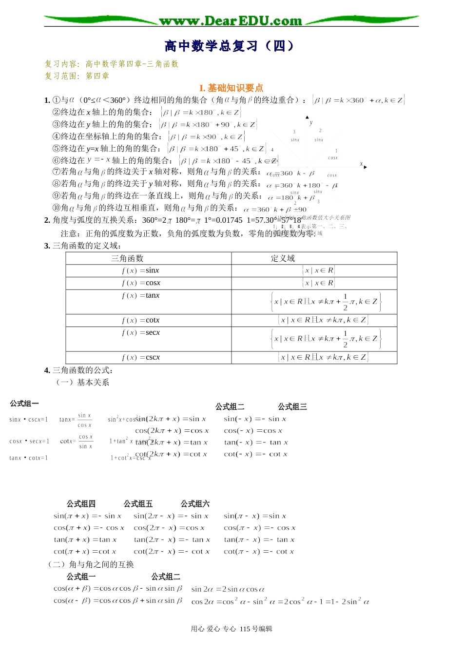 高三数学总复习：知识要点04—三角函数_第1页
